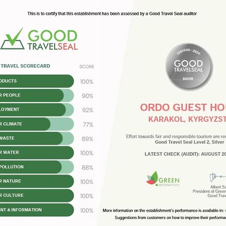 Ordo Hotel Karakol Exteriör bild
